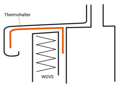 Vensterbank - Thermohouder
